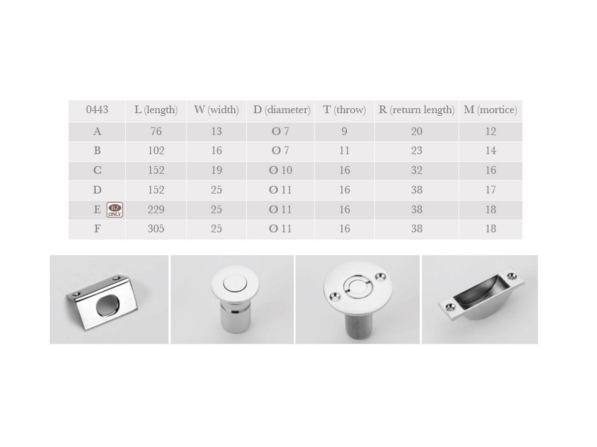 Дверной ригель Frank Allart 56440443 хром