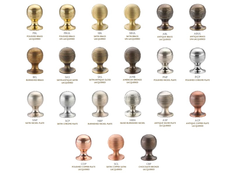 Мебельная ручка Т-образная Armac Martin Lincoln латунь