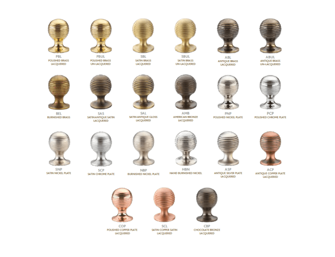 Мебельная ручка-кноб Armac Martin Cotswold (mushroom) античная латунь