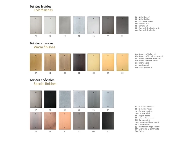 Выключатель Meljac M564 двойной Classique хром